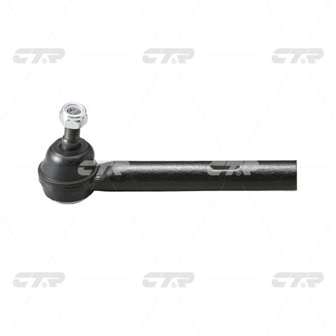 CE0739 CTR