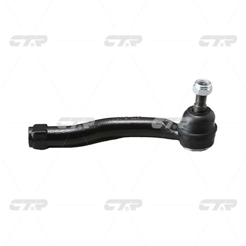 CE0787 CTR