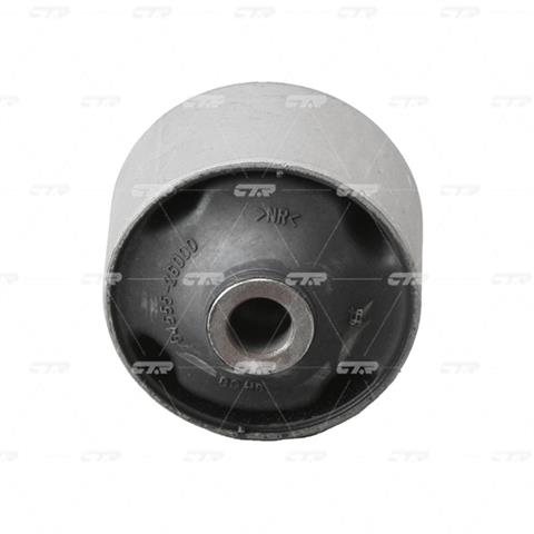 GV0006 CTR