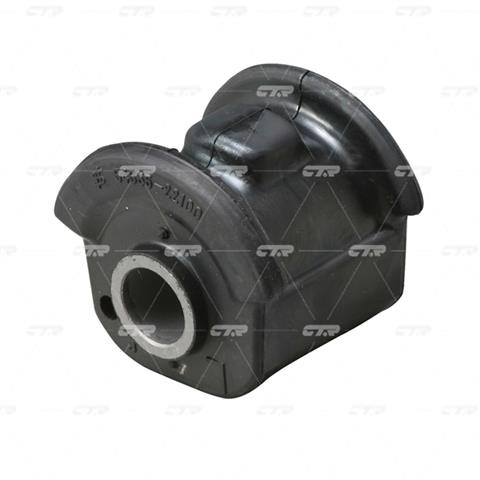 GV0007 CTR