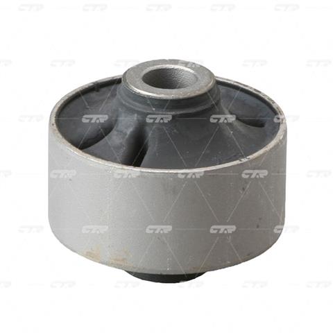 GV0036 CTR