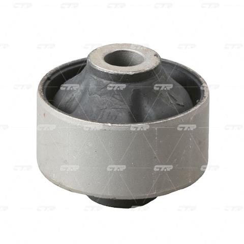 GV0039 CTR