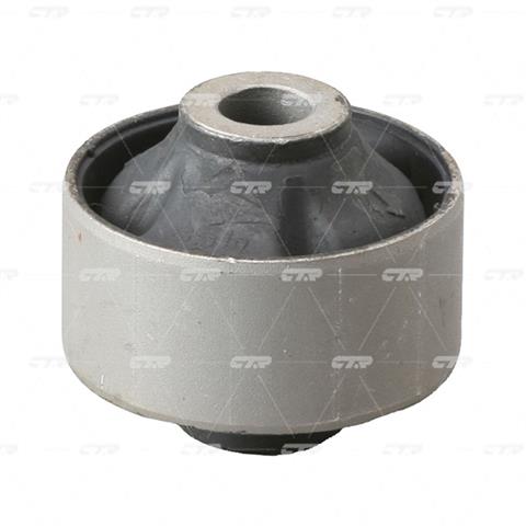 GV0039 CTR