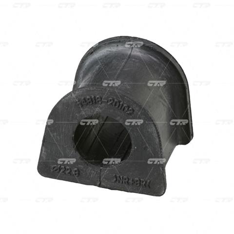 GV0054 CTR