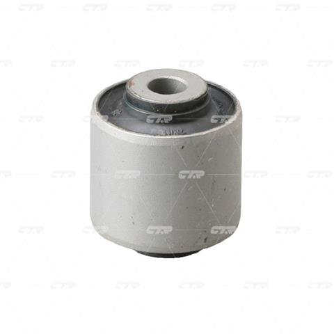 GV0066 CTR