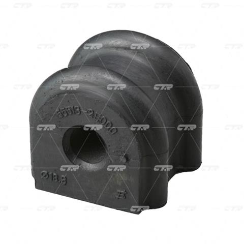 GV0081 CTR