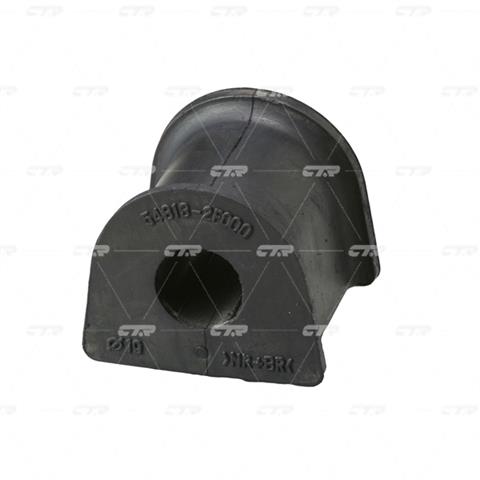 GV0096 CTR