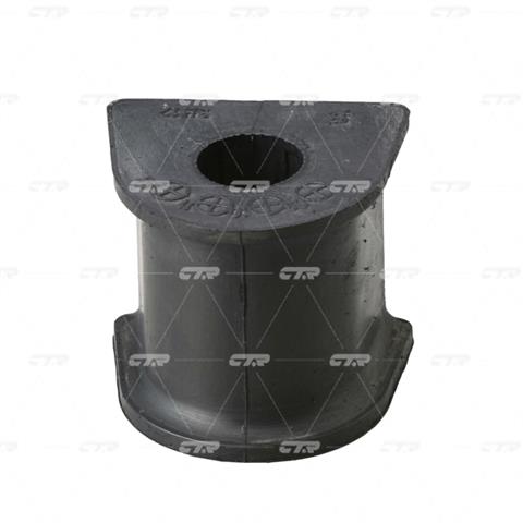 GV0096 CTR
