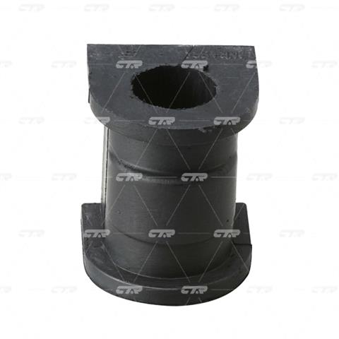 GV0114 CTR