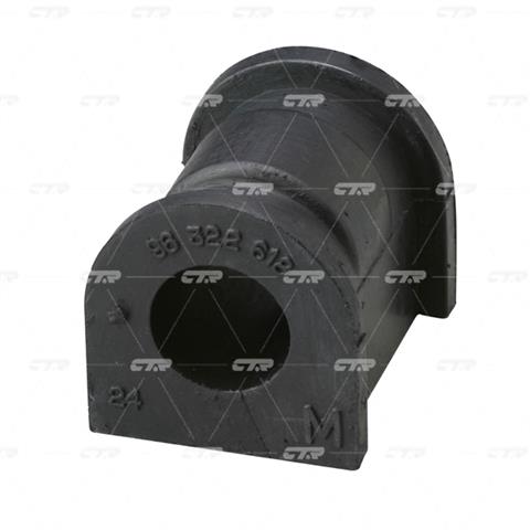 GV0114 CTR