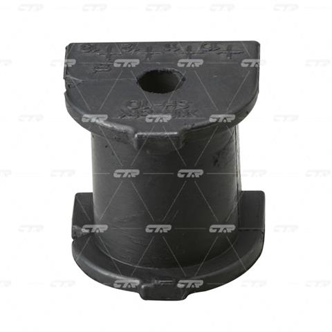 GV0128 CTR
