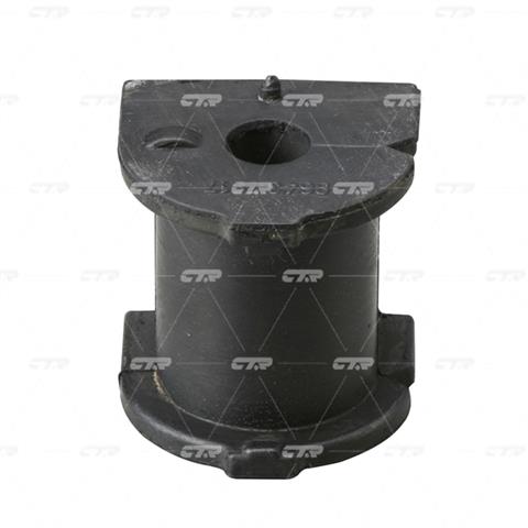 GV0129 CTR