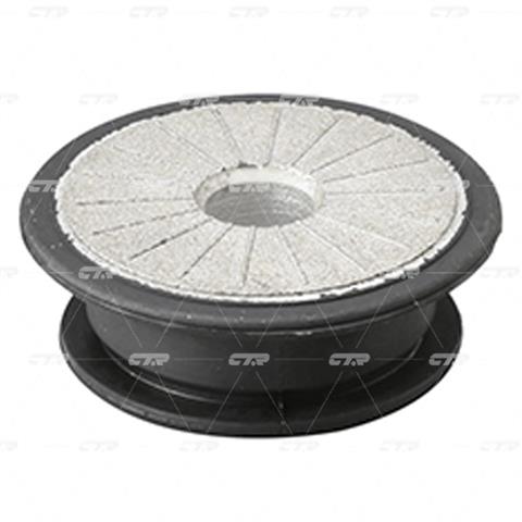 GV0135 CTR