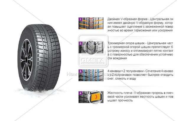 13302 NEXEN