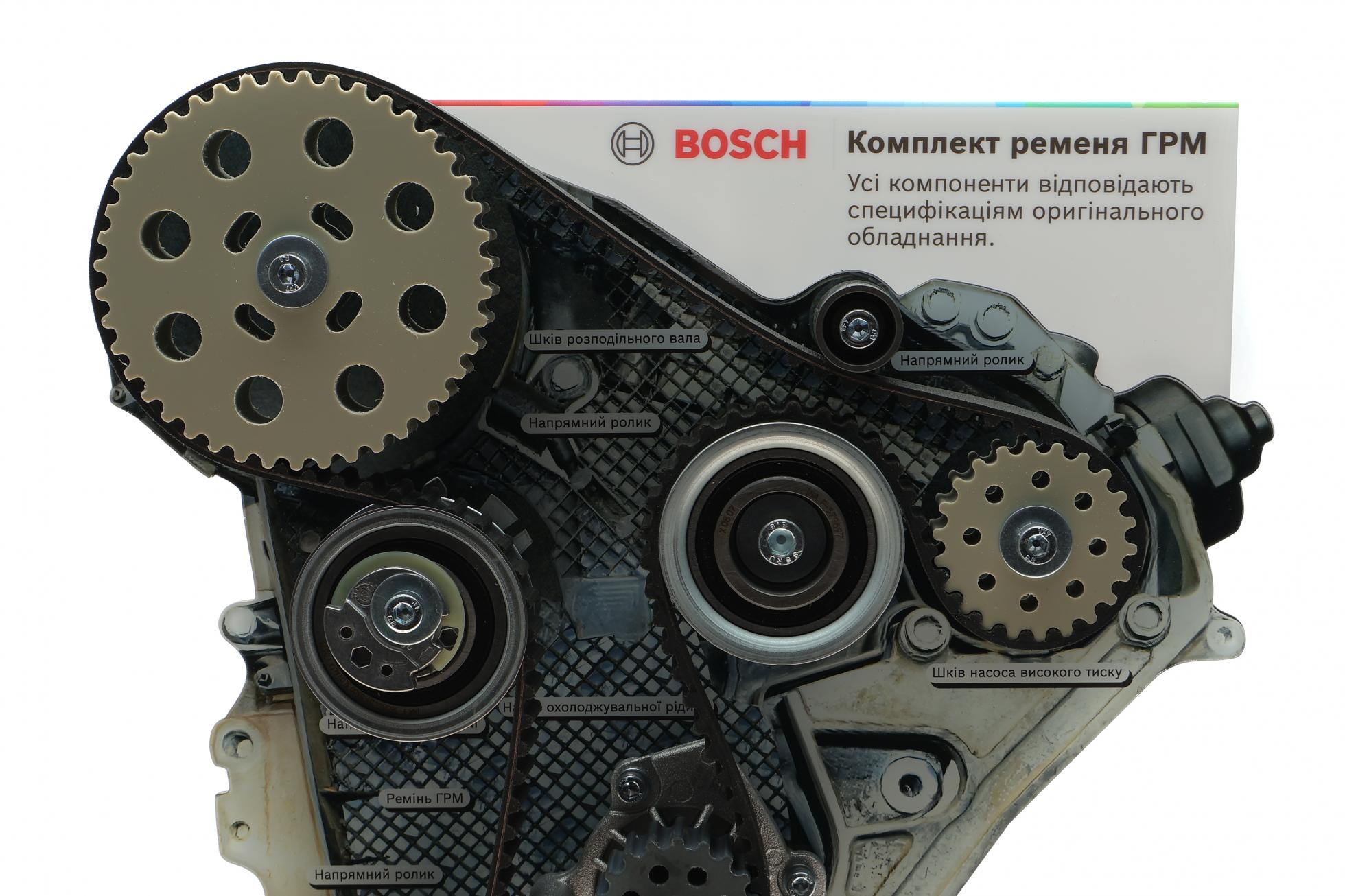 СтендГРМ BOSCH