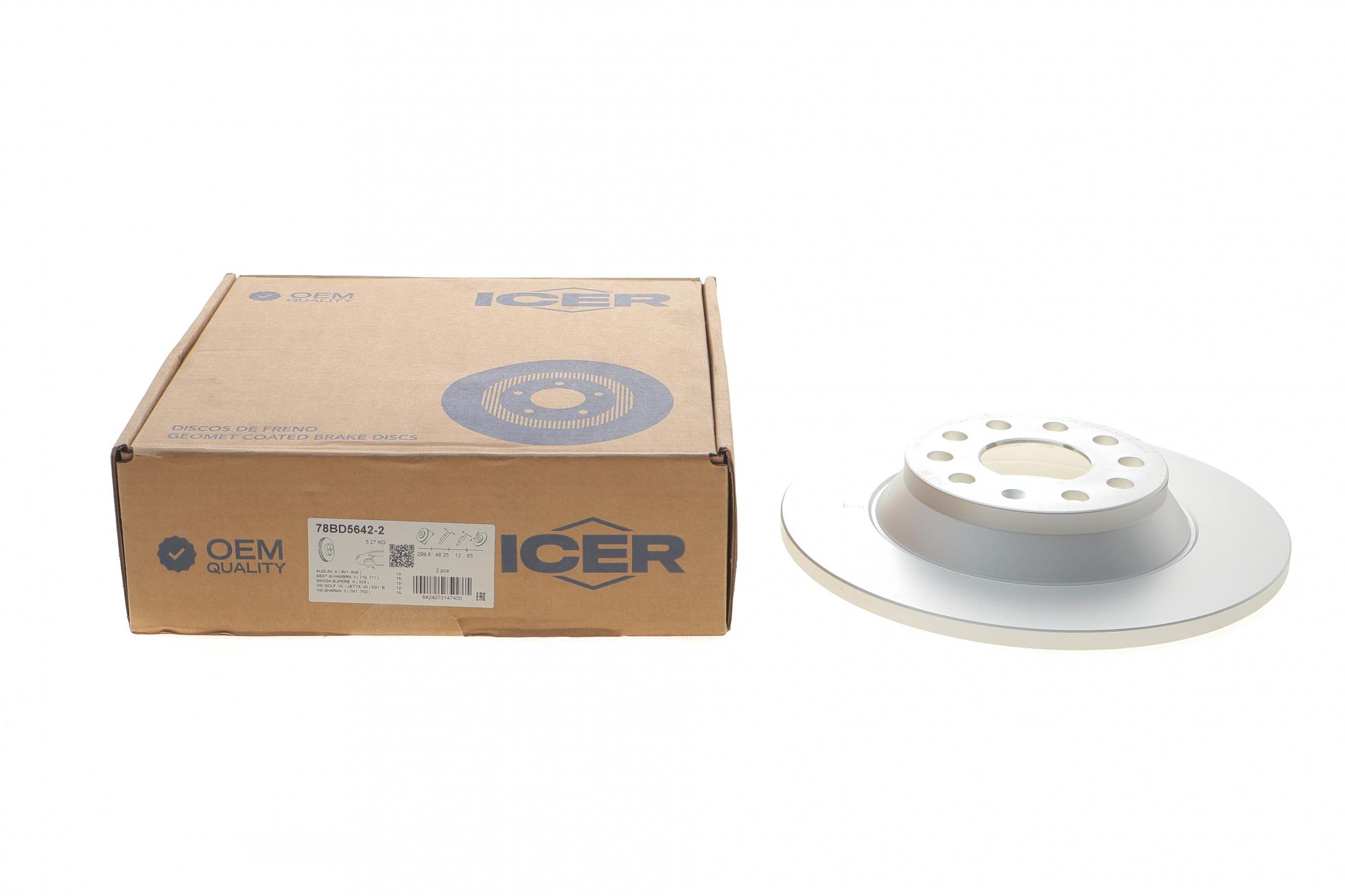 78BD56422 ICER