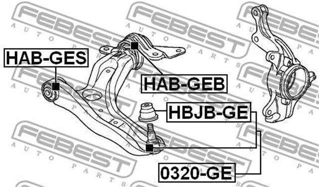 HABGEB FEBEST