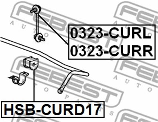 HSBCURD17 FEBEST