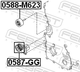 0587GG FEBEST