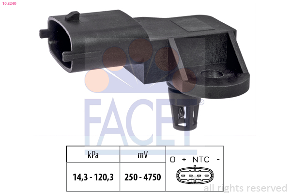 103240 FACET
