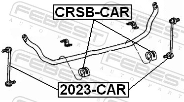 2023CAR FEBEST