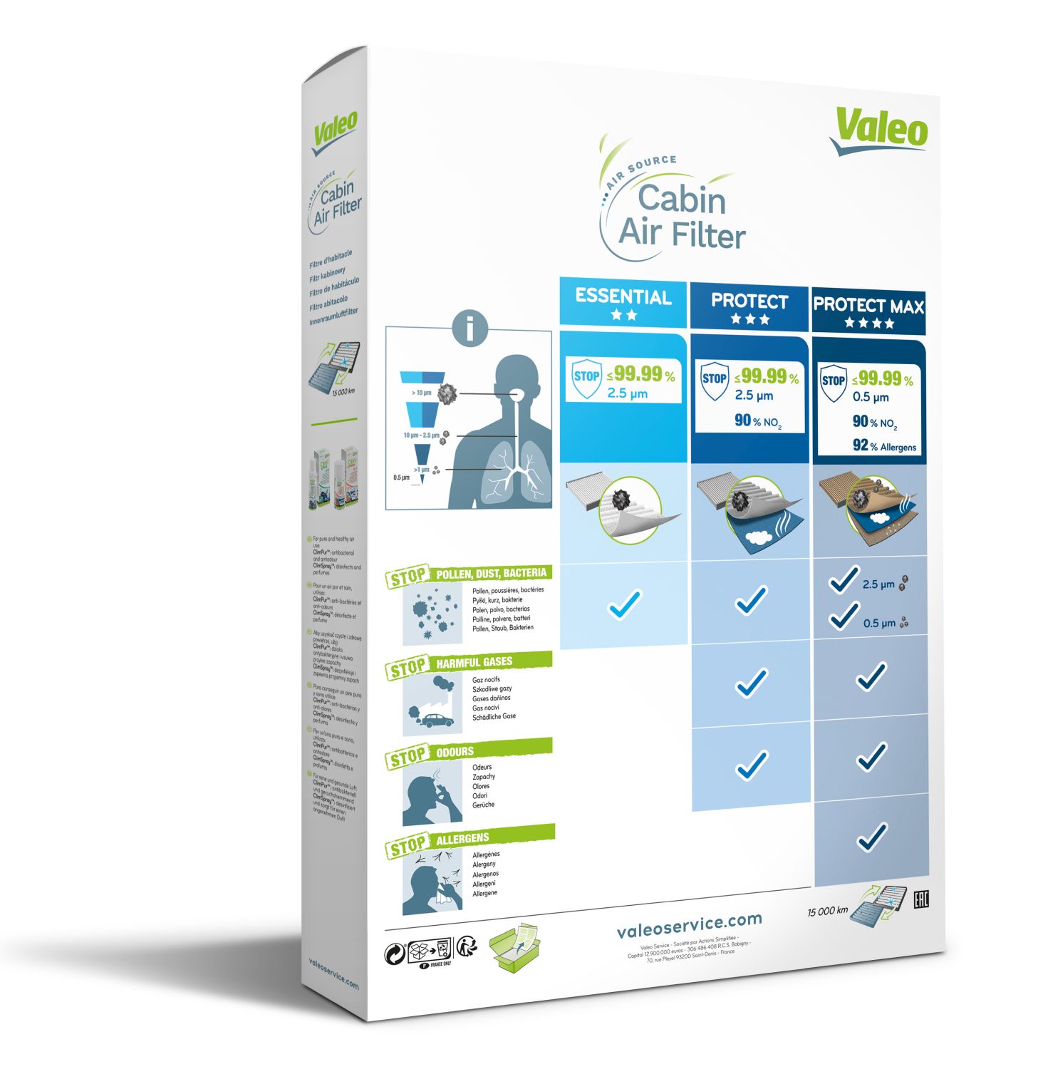 715675 VALEO