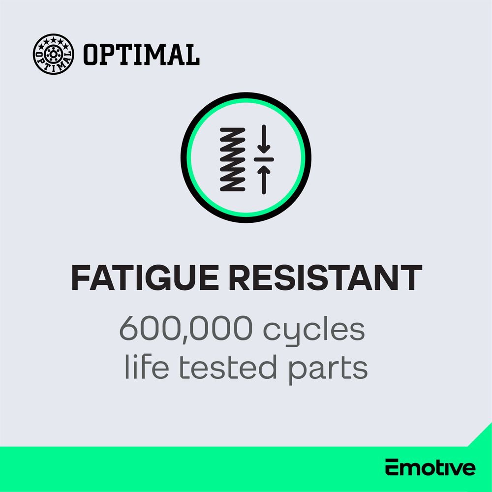 A1174H OPTIMAL