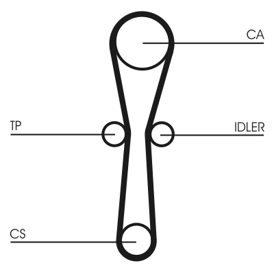 CT1041 CONTITECH