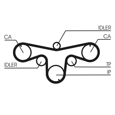 CT1079 CONTITECH