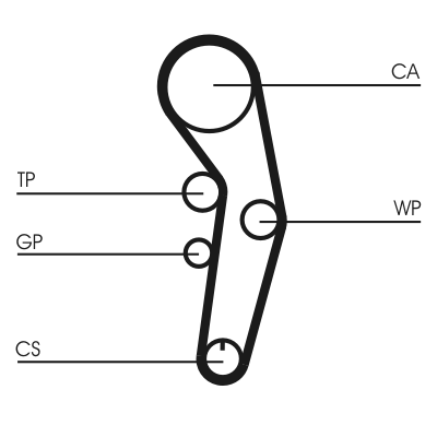 CT1090 CONTITECH