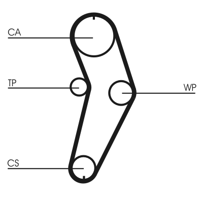 CT709 CONTITECH