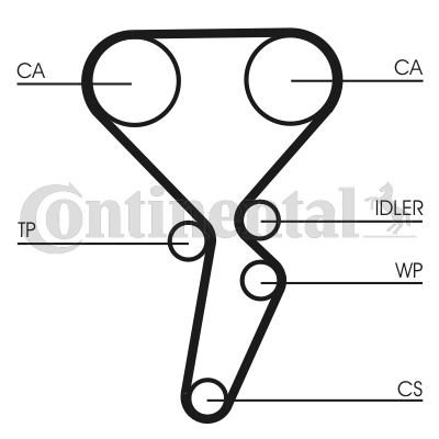 CT941 CONTITECH