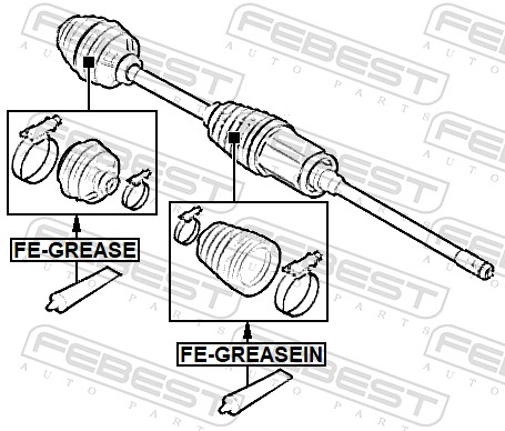FEGREASEIN FEBEST