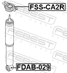 FSSCA2R FEBEST