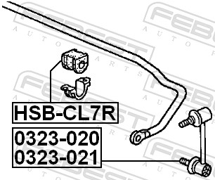 HSBCL7R FEBEST