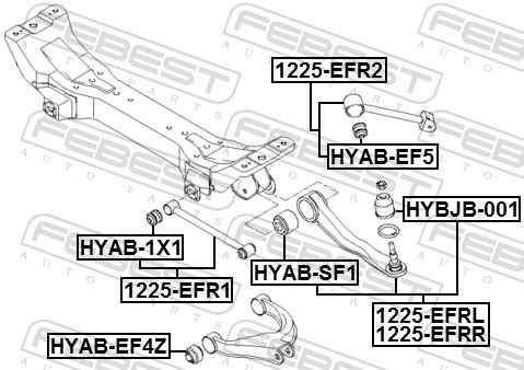 HYAB1X1 FEBEST