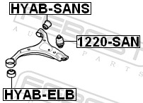 HYABSANS FEBEST