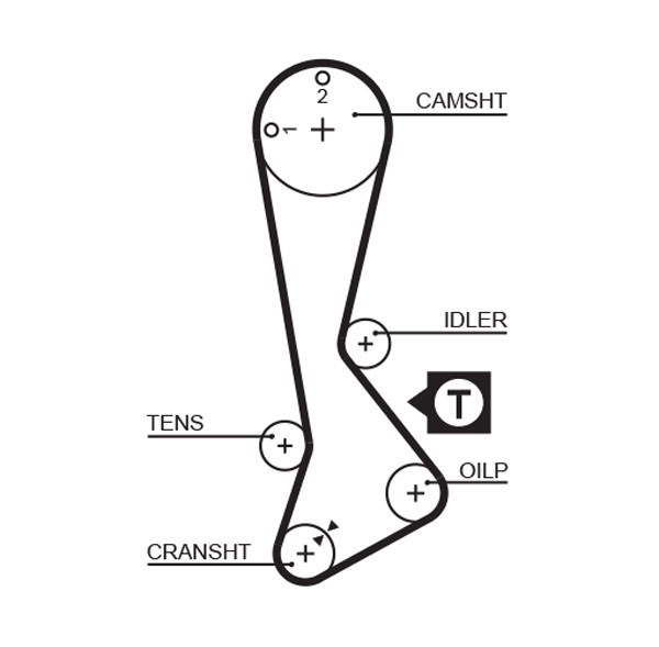K015197XS GATES