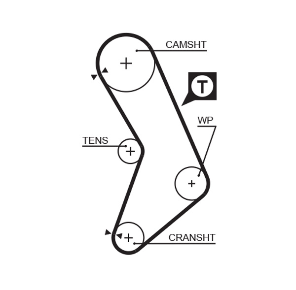 K015545XS GATES