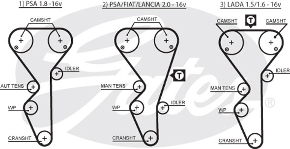 K025468XS GATES