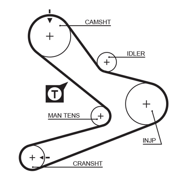 K025495XS GATES