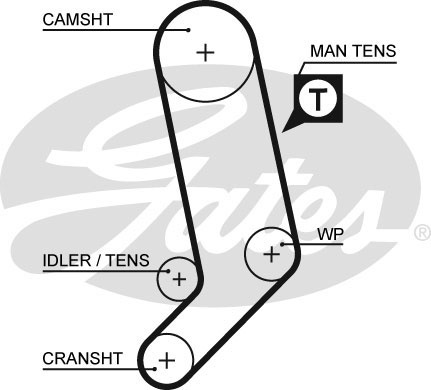 K055323XS GATES