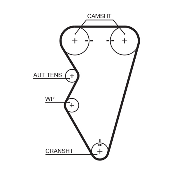 KP15497XS GATES