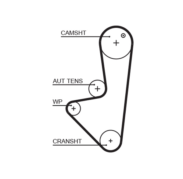 KP15574XS GATES