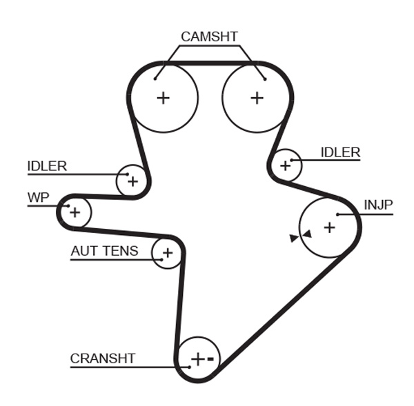 KP15586XS GATES