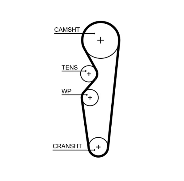 KP15665XS GATES