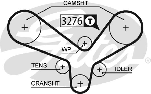 KP25344XS GATES