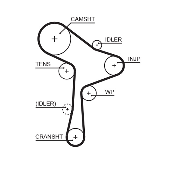 KP55678XS GATES