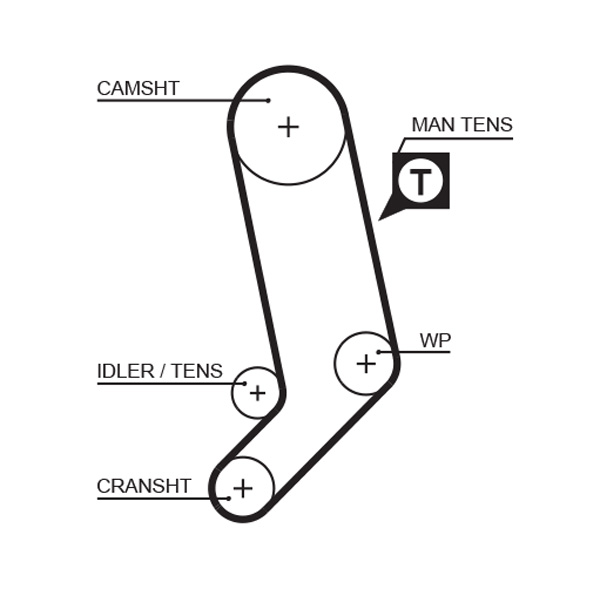 KP85323XS1 GATES