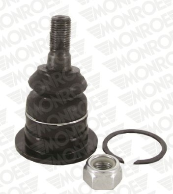 Кульова опора